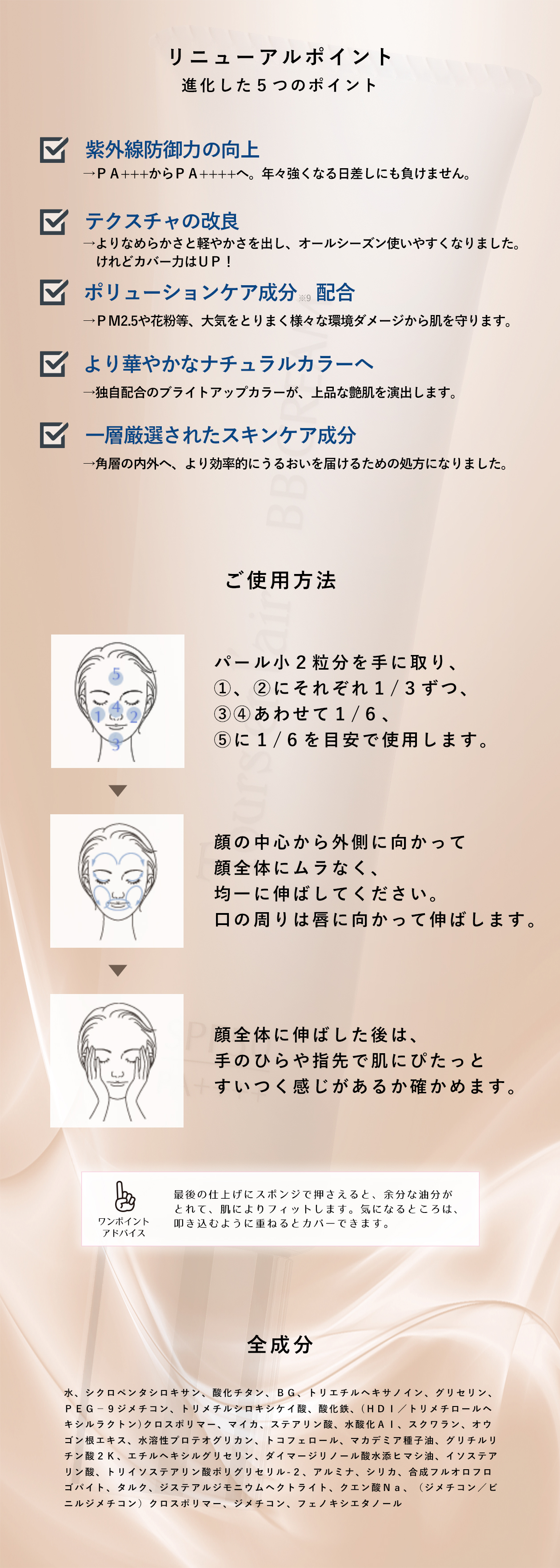 リニューアルポイント 進化した5つのポイントとご利用方法
